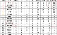 开云体育APP下载-奥格斯堡不敌对手，遭遇连败