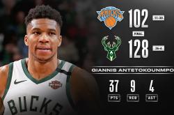 开云体育在线-猛龙击败公牛，继续领跑东部