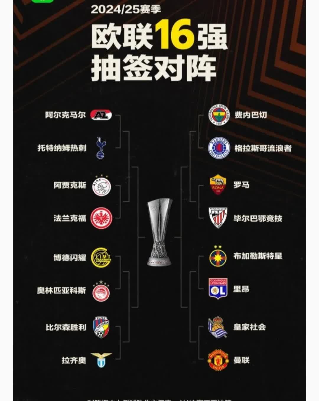 包含足球欧国联冠军赛结果即将揭晓的词条