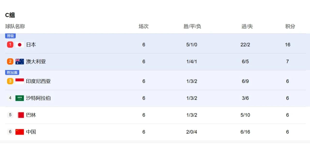 比赛的结果扑朔迷离,胜负悬念 比赛的结果扑朔迷离,胜负悬念