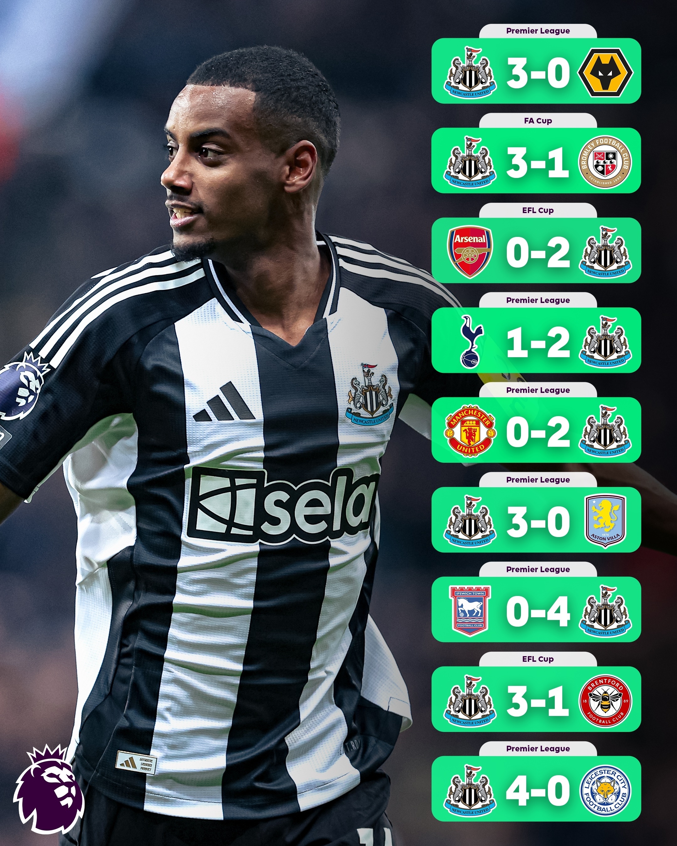 纽卡斯尔联对阵谢周三,谁将占上风?的简单介绍 纽卡斯尔联对阵谢周三,谁将占上风?的简单介绍