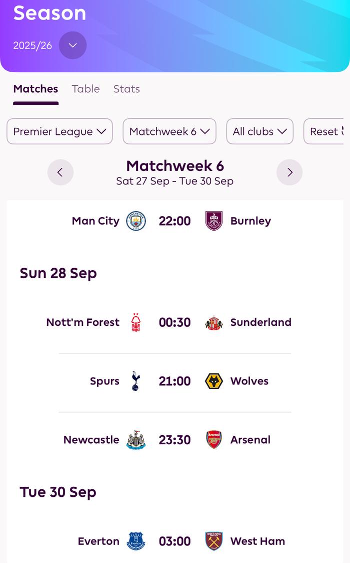 包含阿森纳客场顺利胜出，外战表现仍需持续保持的词条