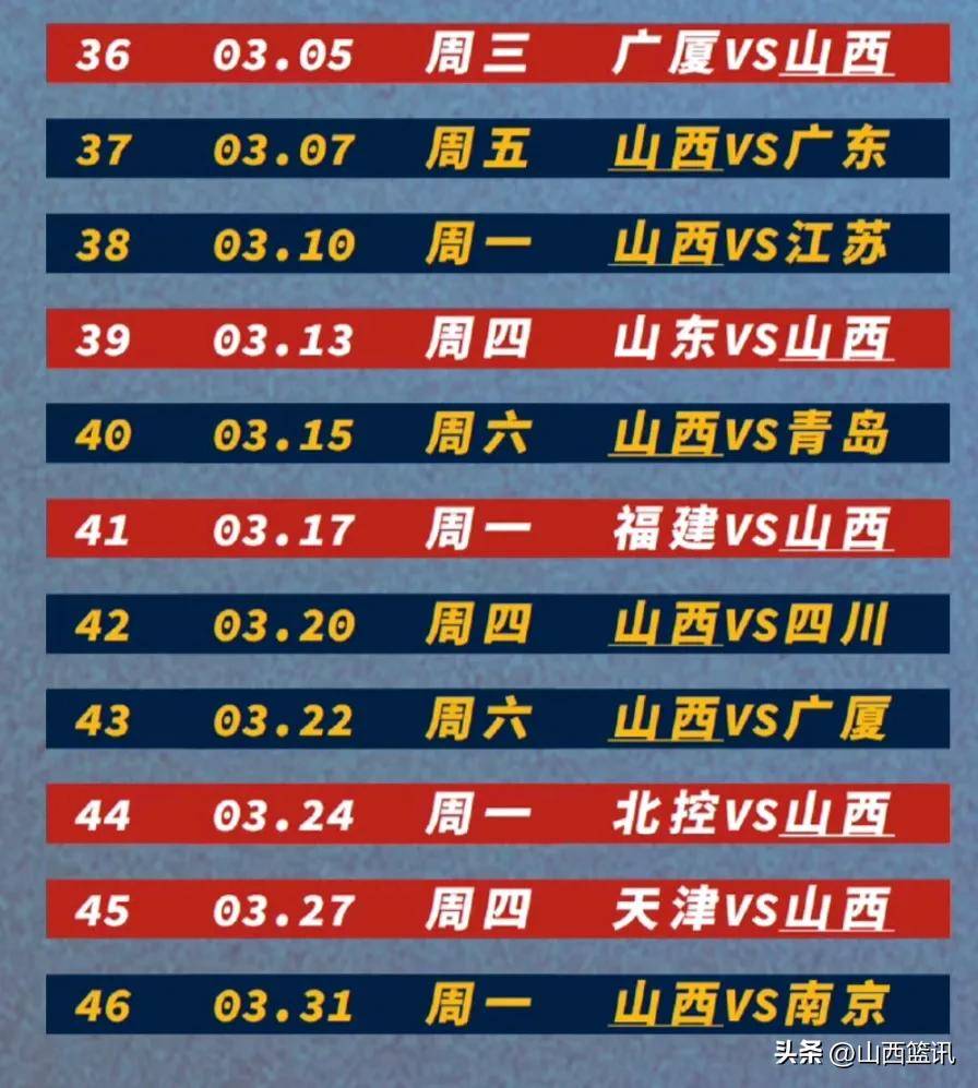 山西男篮惨败落败，排名下滑至第十二的简单介绍