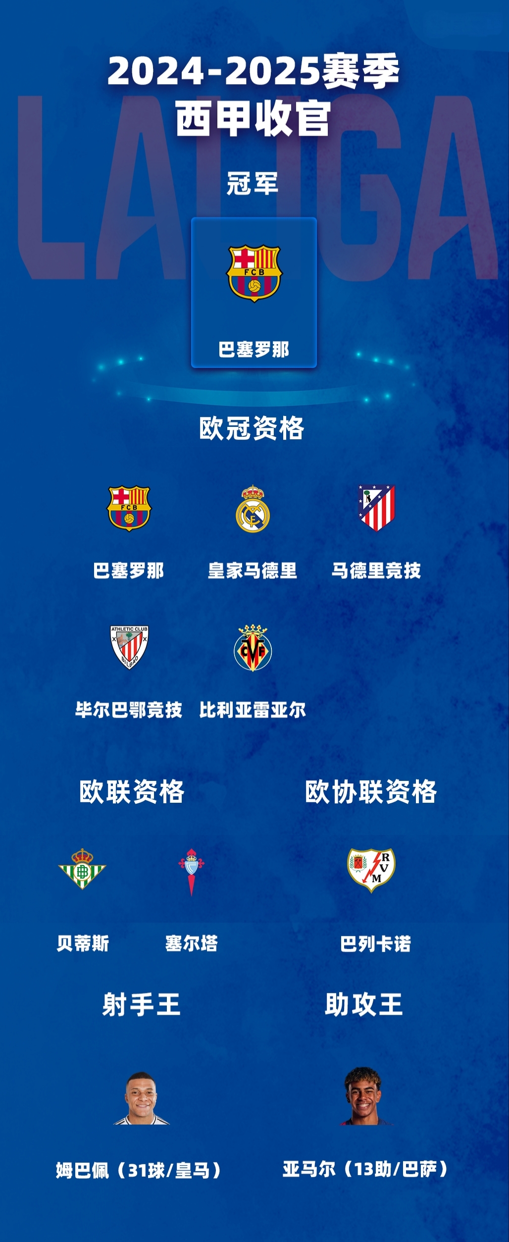 欧洲预选赛胜局之行,球队实力彰显 欧洲预选赛胜局之行,球队实力彰显