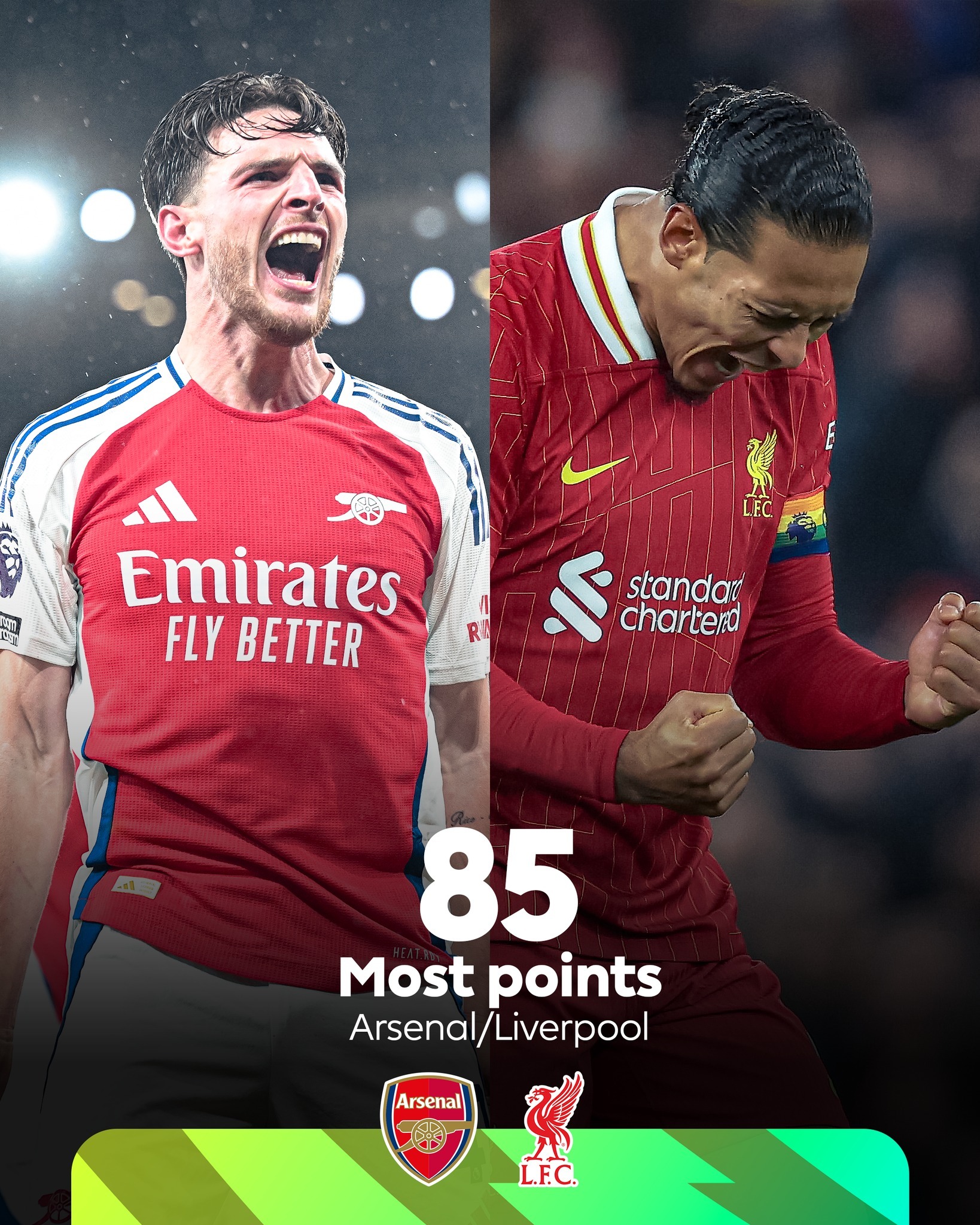 利物浦2-0击败切尔西，登顶英超积分榜