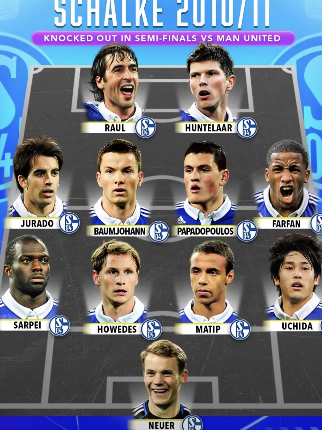 沃尔夫斯堡与沙尔克04互交白卷，德甲榜首依旧无变化